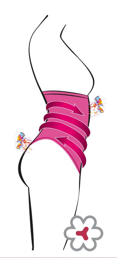 Shapebeauty Body Slimming Brazilian Thong