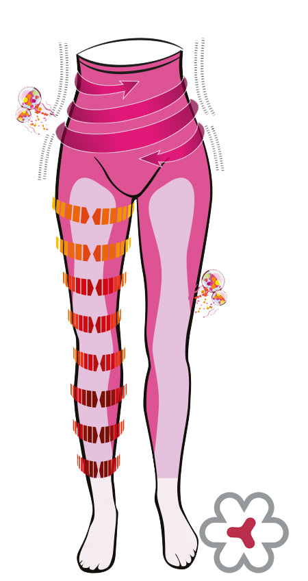 Shapebeauty Body Slimming Leggings