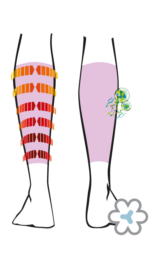 Relieform Calf Sleeves