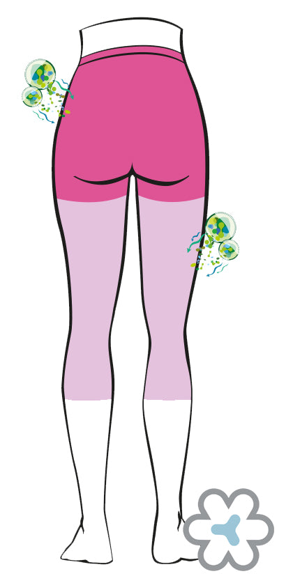 Relieform Capris