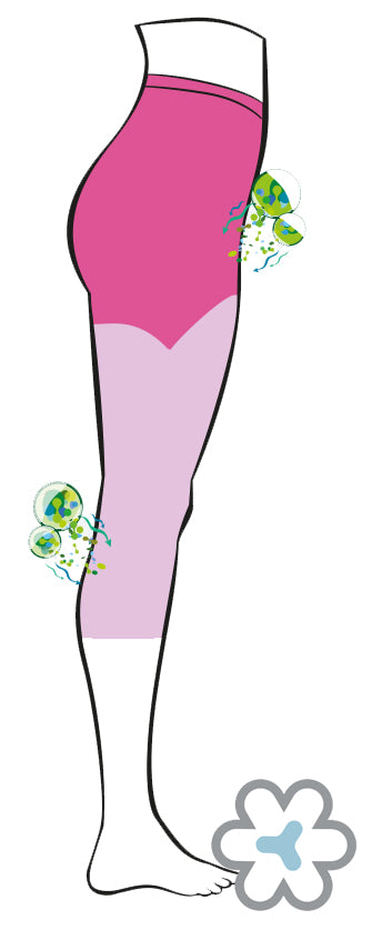 Relieform Capris