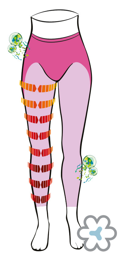 Relieform Leggings