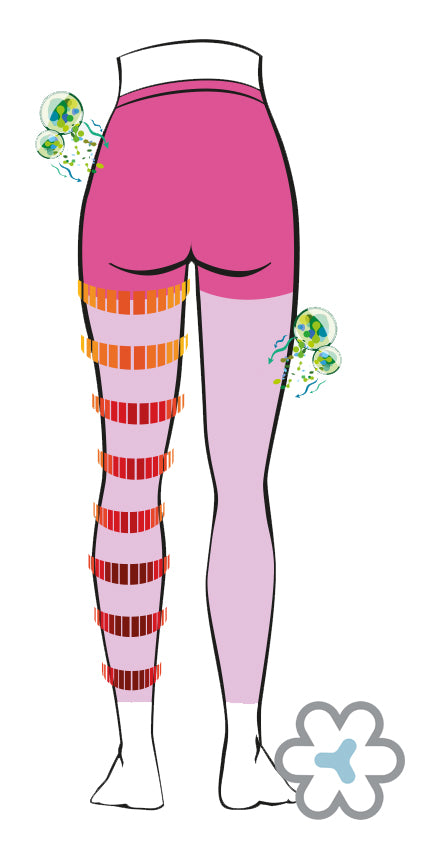 Relieform Leggings