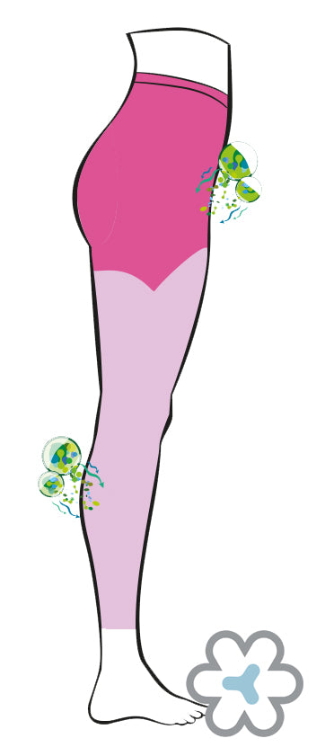 Relieform Leggings