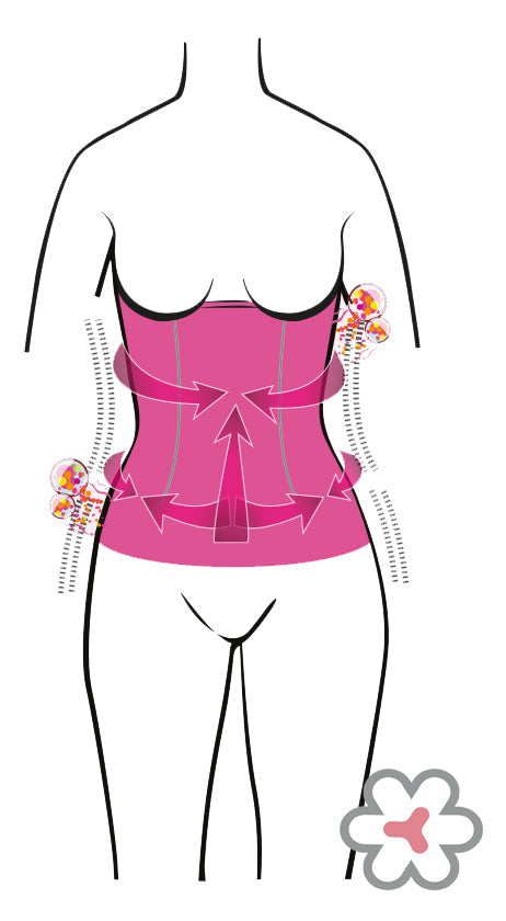 NewMommy Waist Slimming Band