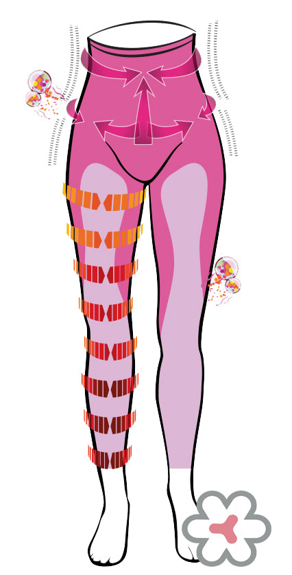 NewMommy Body Slimming Leggings