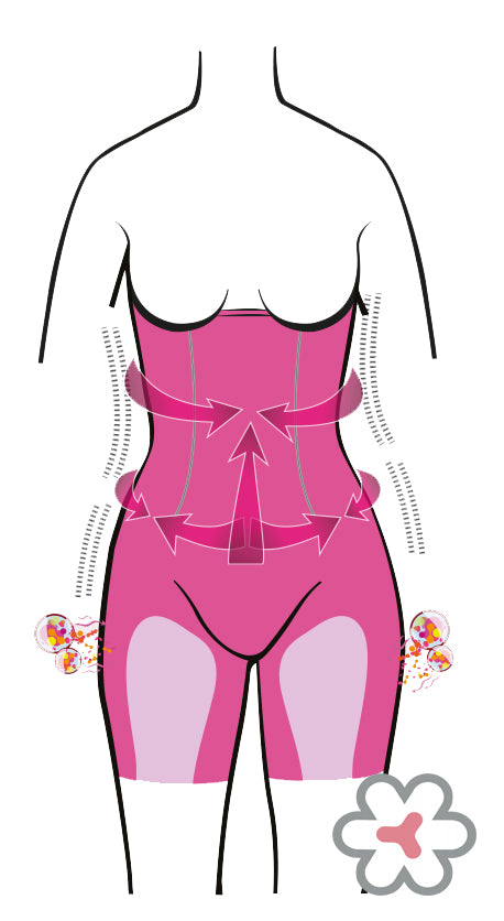NewMommy Body Slimming Thigh Shaper