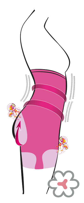 NewMommy Body Slimming Thigh Shaper