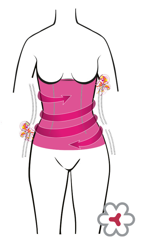 Shapebeauty Waist Slimming Band