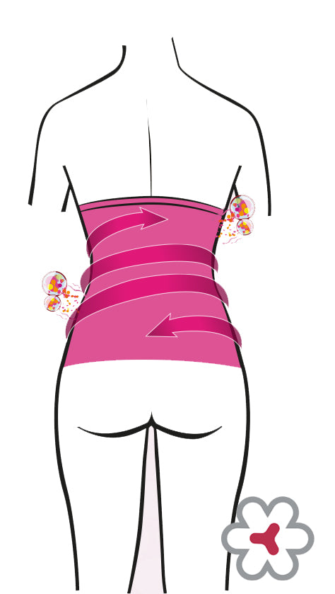 Shapebeauty Waist Slimming Band