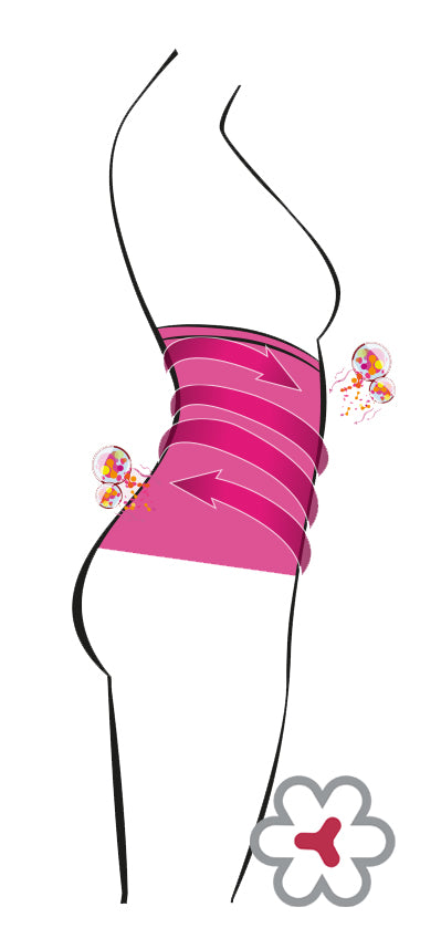 Shapebeauty Waist Slimming Band